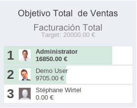 Odoo • Imagen y texto