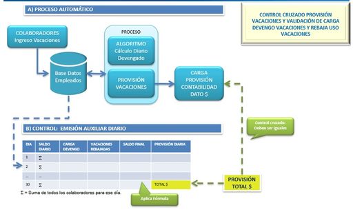 Odoo • Texto e imagen