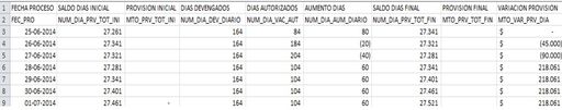Odoo • Imagen y texto